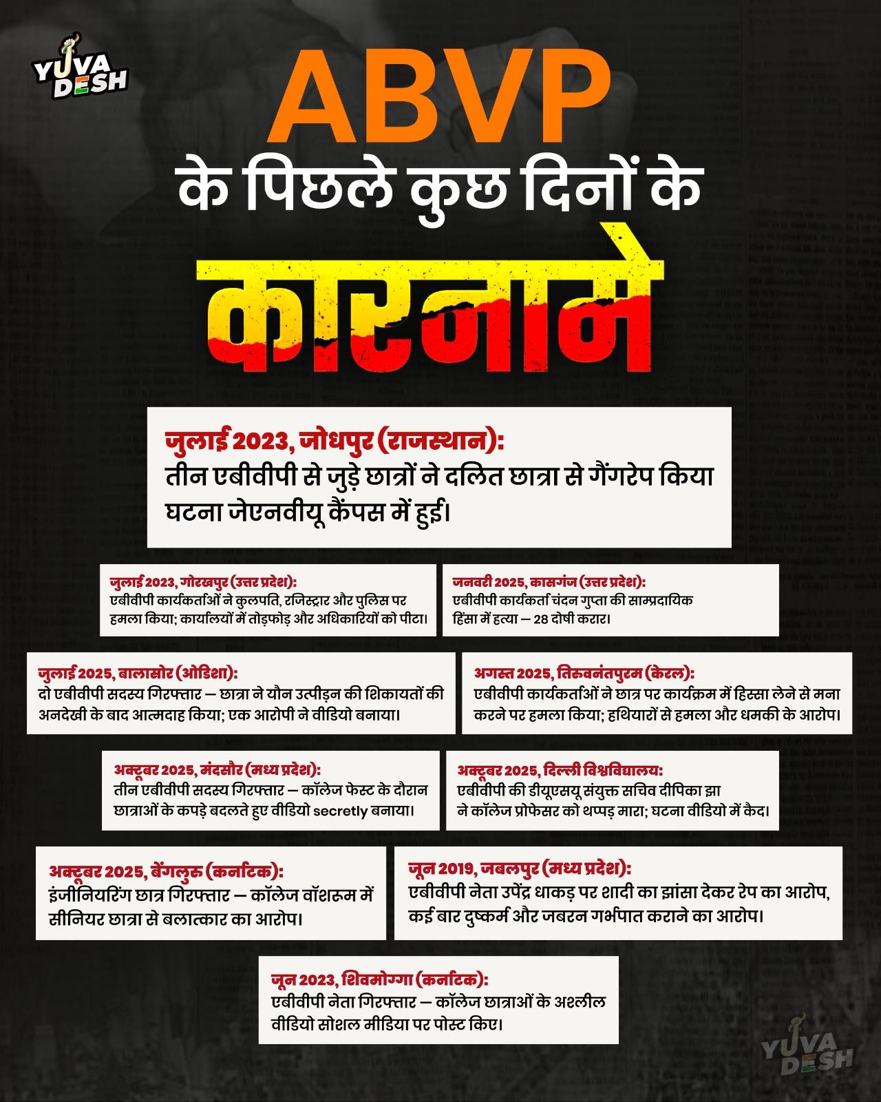 کانگریس کا الزام: ’اے بی وی پی‘ کے غیراخلاقی رویّوں اور جرائم کی تفصیلی ٹائم لائن جاری