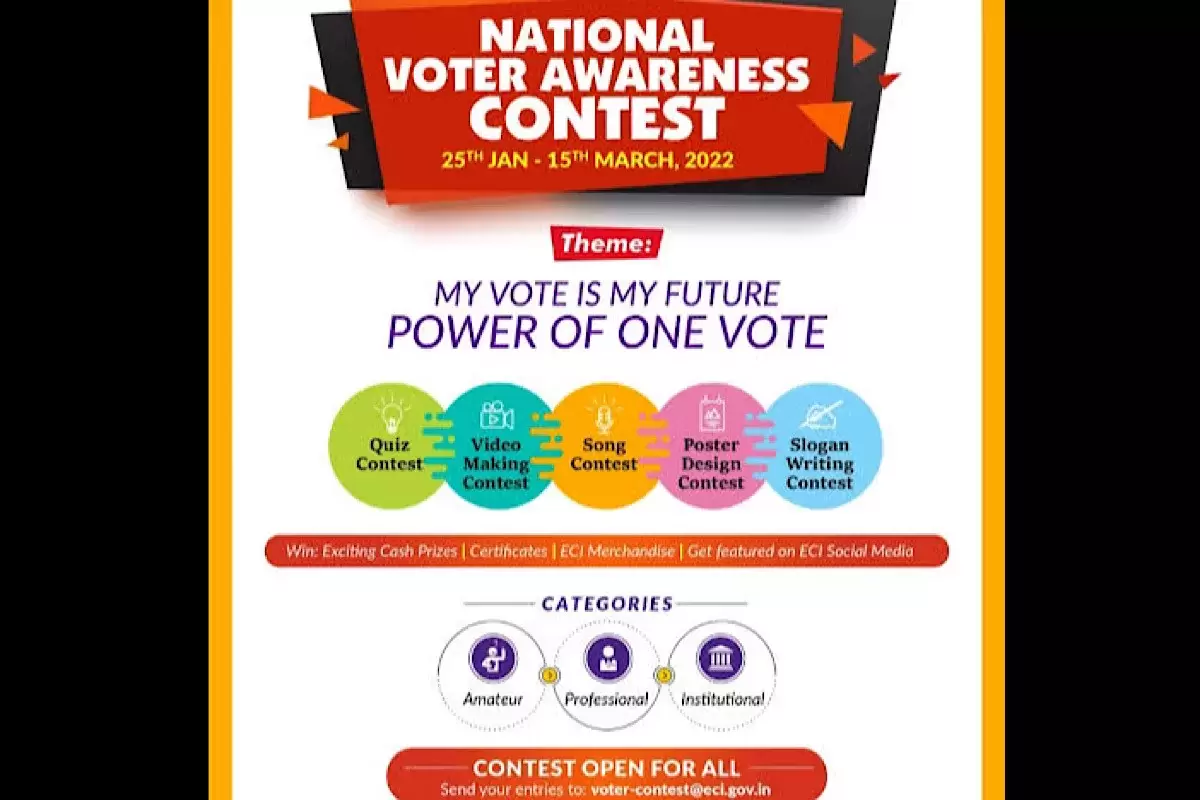 دہلی: نیشنل ووٹرز ڈے کے موقع پر آن لائن کوئز، 33 نقد انعامات کا اعلان