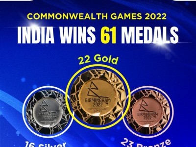 Shuttlers, paddlers dazzle on last day of Commonwealth Games; India finishes 4th with 22 gold